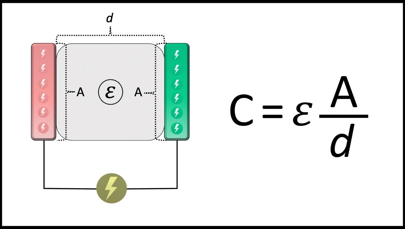 Technology CMUT Img 2.jpg