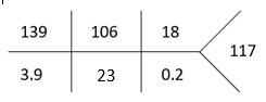 Toxic alcohol use first.jpg