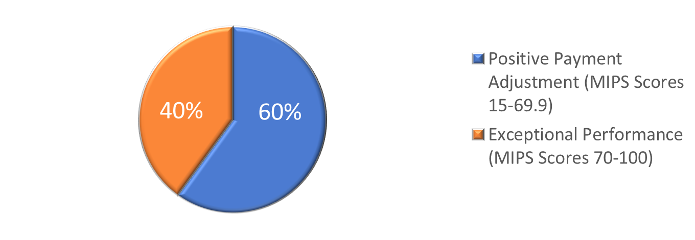 Opreration update picture 2.png