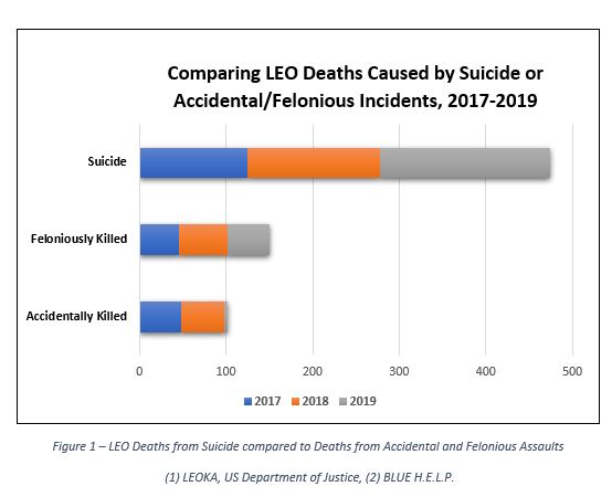 COP 28 and the risk of suicidal indifference