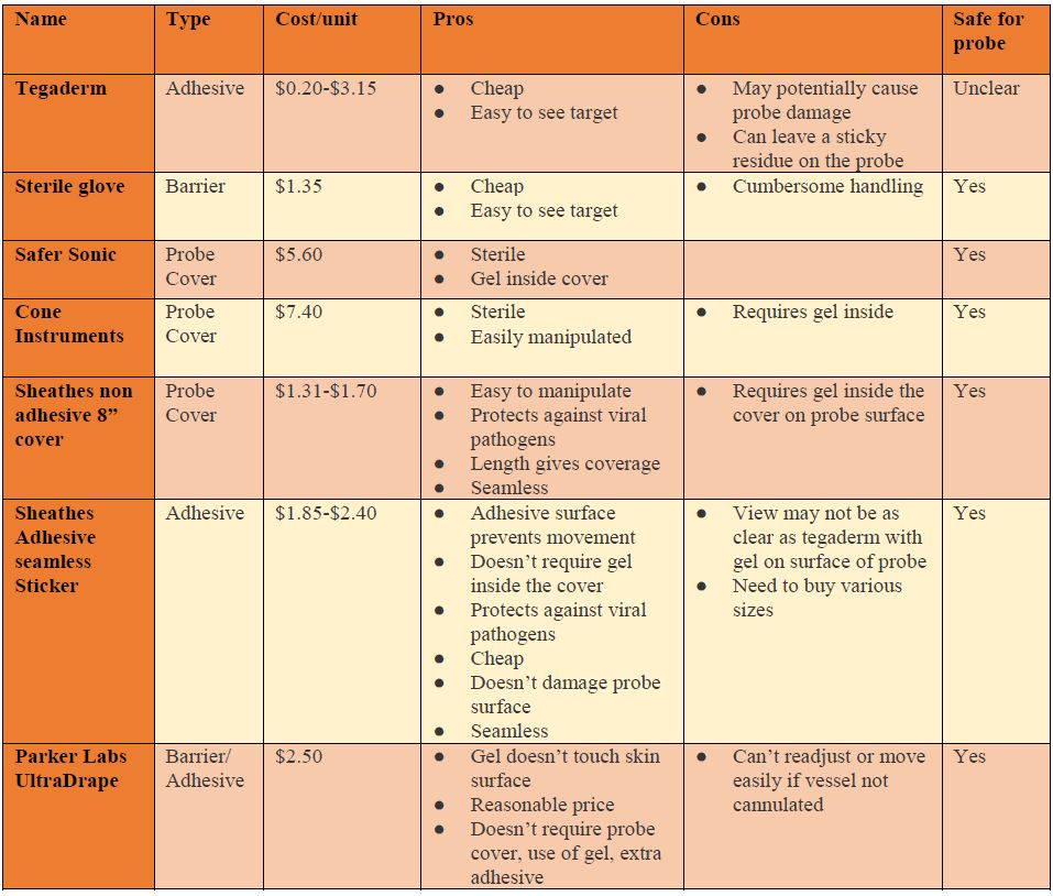 Chart.JPG