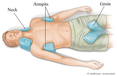 mdma effects on the body