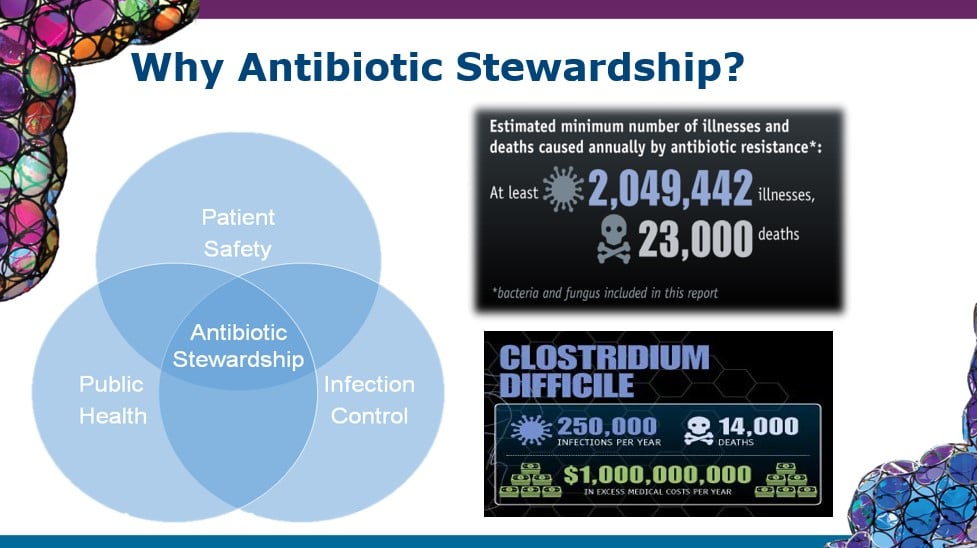 Antimicrobial Stewardship 1.jpg