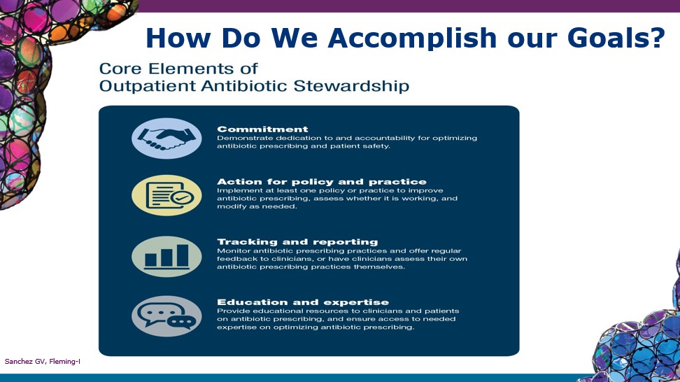 Antimicrobial Stewardship 3.jpg