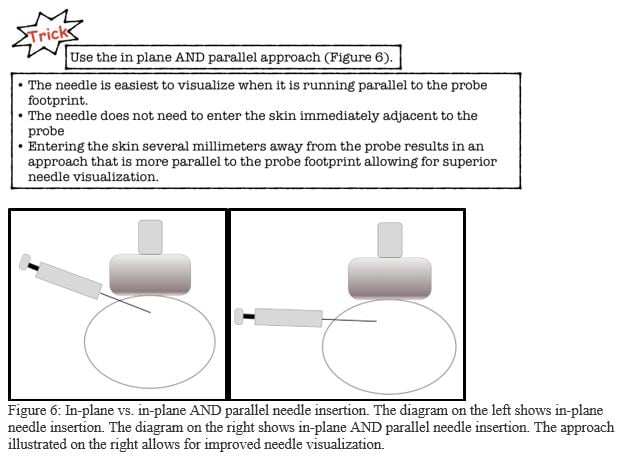 Tips and Tricks Fig 6.JPG