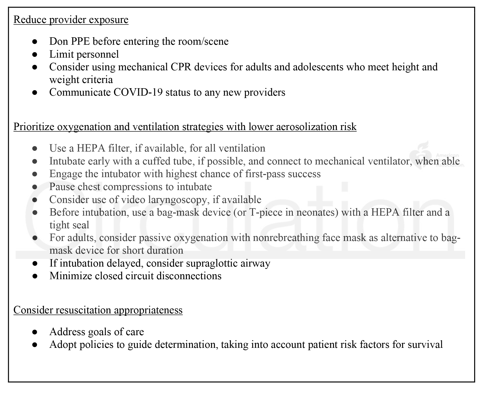 Figure 1. Summary of adjustments to CPR algorithms in suspected or confirmed COVID-19 patients.