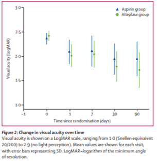 ArteryOcclusion_Figure1.png