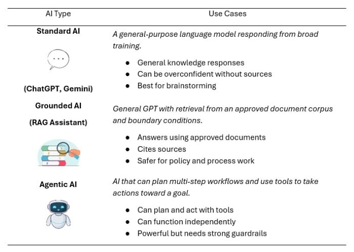Buzzwords Table.jpg